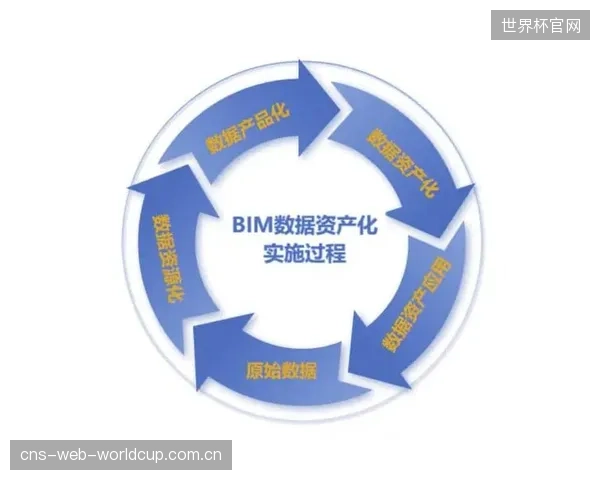 设计院的BIM模型与后期的声发射监测数据为何严重脱节？体育馆的数字资产正在运营阶段迅速贬值